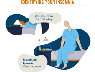 symptoms of insomnia